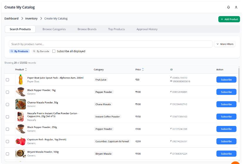 Product Content Management